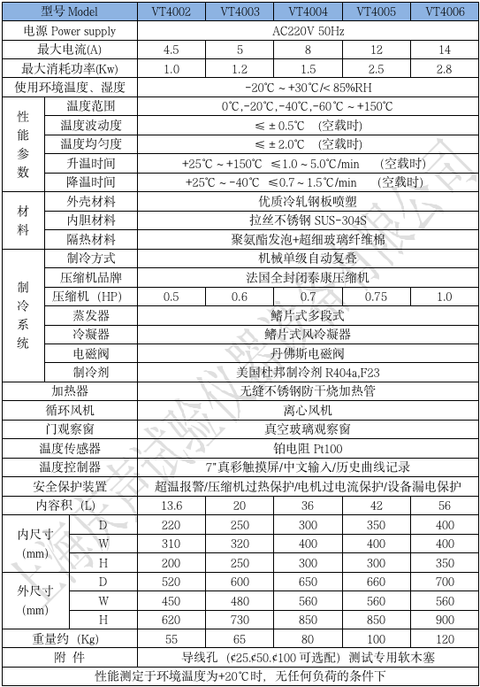 產品技術參數(shù) 小型高低溫試驗箱_01.png